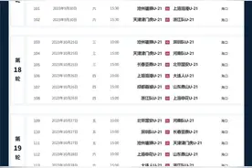 U-21联赛第二至四阶段赛程公布，33场比赛将在日照精彩对决图片