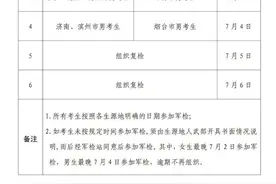 7月1日起体检！山东公示军校招生资格分数线图片