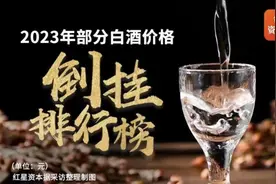 白酒行业内卷，除了茅台都在倒挂？白酒倒挂排行榜来了图片