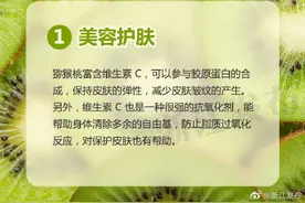 猕猴桃的这些好处，你都知道吗？图片
