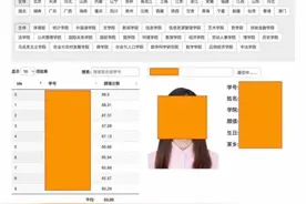 毕业生泄露人大学生隐私？律师：如属实将面临刑责图片