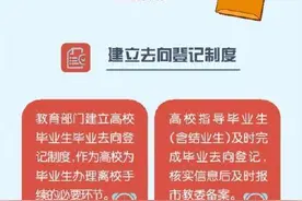 北京取消就业报到证后户口档案这样衔接，一图收藏！图片