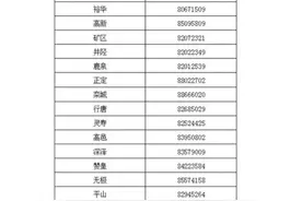 @中考生 2023年石家庄市中考招生政策解读来了→图片