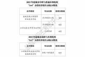 中考直通车｜最新！盐城中招“3+4”“5+2”分段培养等录取分数线公布！图片