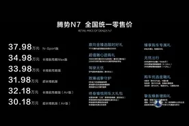 腾势开启第二波攻势：瞄准电动豪华SUV市场 目标“平替BBA”图片