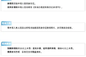 在京异地户籍居民如何办理居民身份证？这张须知流程图值得您收藏图片