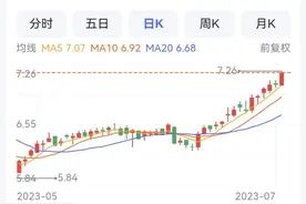 宗申动力子公司宗申航发IPO辅导 上市辅导渝企达23家图片
