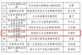 青岛港湾职院航海技术专业群教师团队成功入选黄大年式教师团队图片
