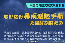 转扩！收好这份暴雨避险指南图片