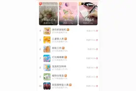 这些“小学生社交硬通货”，你知道几个？图片