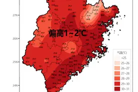 厄尔尼诺来了！福建今夏会有多热？7月或有台风影响或登陆！图片