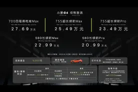 小鹏汽车走过“梅雨季”图片