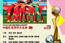 剑指世界杯！女足世界杯中国队大名单出炉图片
