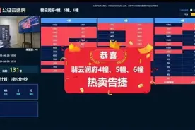 首开当天一半房源没卖掉，钱江新城二期不“香”了？图片