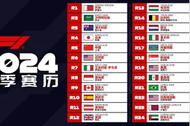 F1上海站回归！中国大奖赛明年4月19日-21日举行图片