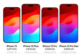 iPhone 15续航将称霸图片