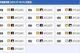 山东持续高温，“厄尔尼诺现象”是主因？它是怎么形成的？图片