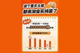 夏季轻食受欢迎，“淘宝买菜”一天卖出300万枚鸡蛋图片