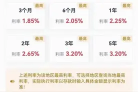 又一批银行下调存款利率！美元存款、大额存单也在降图片