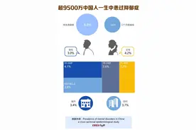 他们的微笑只是给自己穿了一层保护色图片