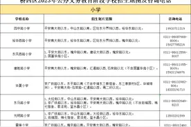 石家庄五区公办义务教育学校“招生地图”公布！快看你家孩子上哪个学校图片