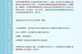 只有到寒暑假才能买学生火车票吗？这些答疑请收好图片