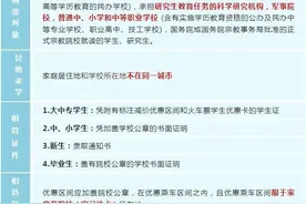 只有到寒暑假才能买学生火车票吗？这些答疑请收好图片