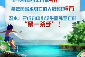 危险！男孩在小区泳池溺水，水中挣扎近1分钟……图片