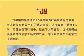 气温、体感温度、地表温度，你分得清吗？图片