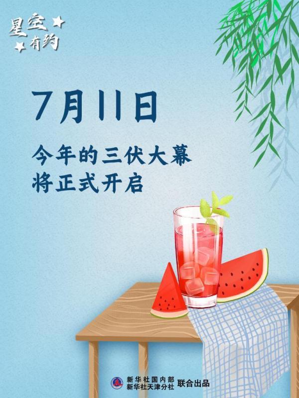 什么时候暑伏第一天（11日入伏）