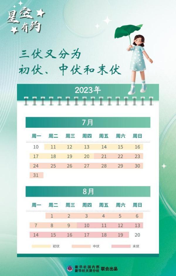 11日入伏，入伏时间如何确定？