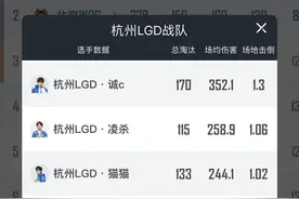 华晨宇首秀电竞职业舞台，数据糟糕再引网友质疑图片