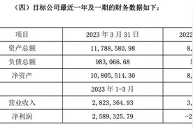 果麦文化：对星图比特增资1500万元 并签订AI文字校对软件开发合作协议图片
