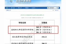 742分上师范高专，网友到底在吵什么图片