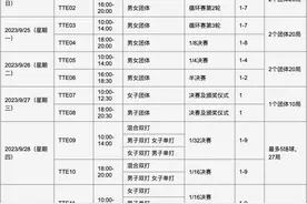继续上新！杭州亚运会乒乓球赛程出炉图片