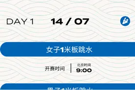 来了！2023世锦赛跳水赛程图片