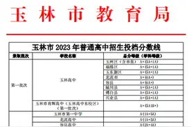 刚刚，玉林市2023年中考成绩公布！图片