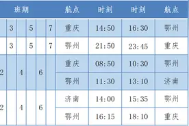 注意！花湖机场客运航线有调整图片