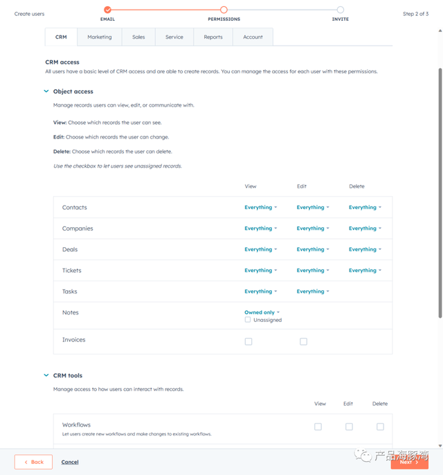  HubSpot궩17ԪĹCRM SaaS 