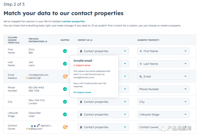  HubSpot궩17ԪĹCRM SaaS 