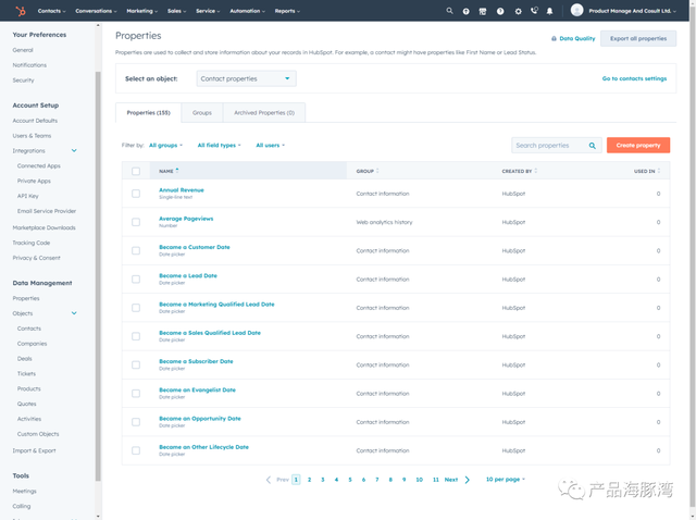  HubSpot궩17ԪĹCRM SaaS 
