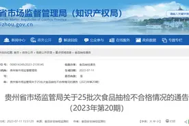贵州省市场监管局抽检食品1485批次 不合格25批次图片