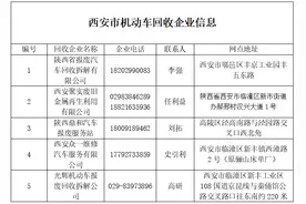 车辆达到报废标准怎么办？如何办理注销手续?图片