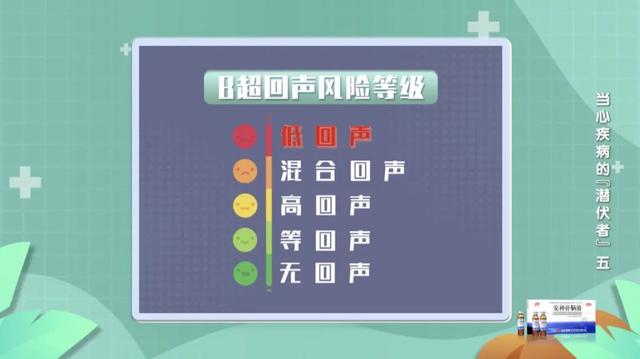 别慌！乳腺结节不一定会恶化，具体要看这几点！
