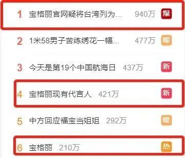 ��������Ǹ��Ū��ר���й���½��