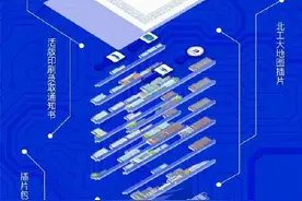 这所高校录取通知书，活版印刷！图片