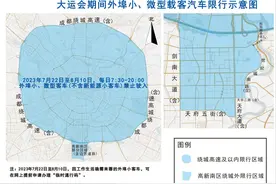 7月22日至8月10日，外埠车限时禁入成都绕城高速以内及绕城外部分区域图片