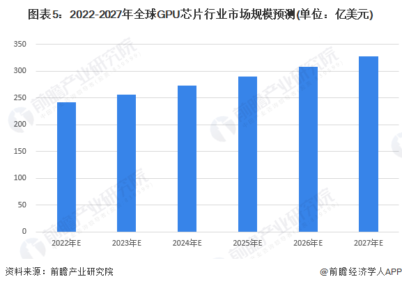 ߴ200ŷԪ¹֧оƬ7Ӣض̨硾뵼ҵ