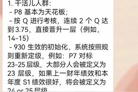 阿里巴巴人力制度大变革，取消P9以上层级？淘宝天猫回应了图片