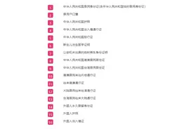 所有家长，7月20日起儿童乘火车有新规定！图片